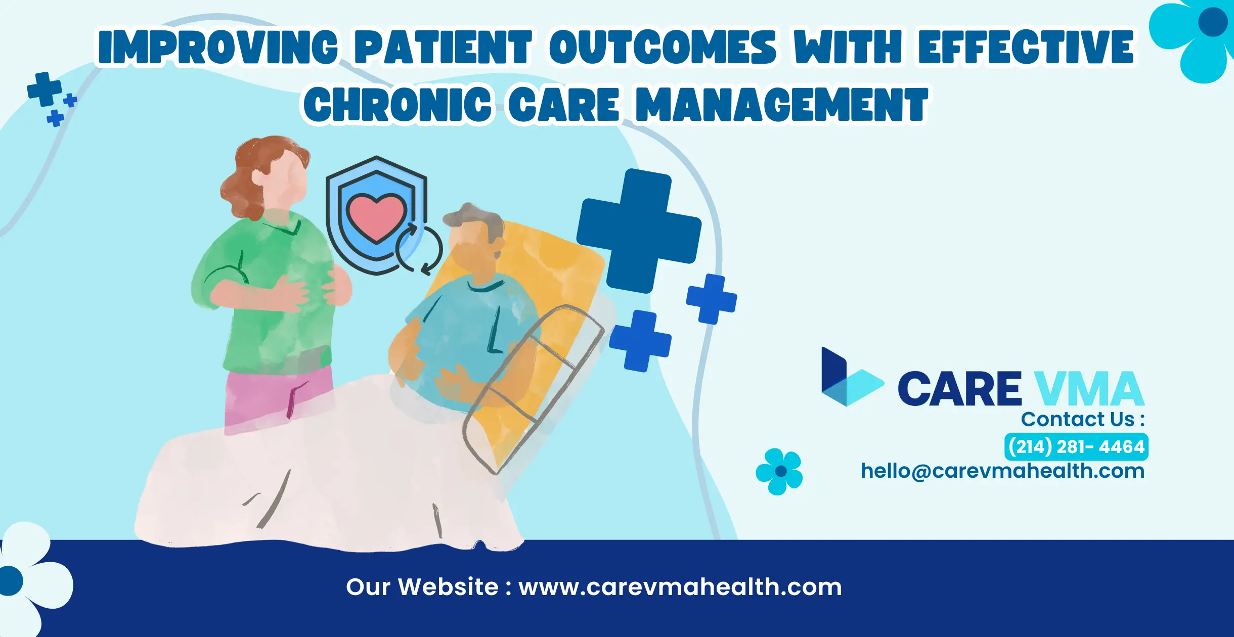 Improving Patient Outcomes with Effective Chronic Care Management