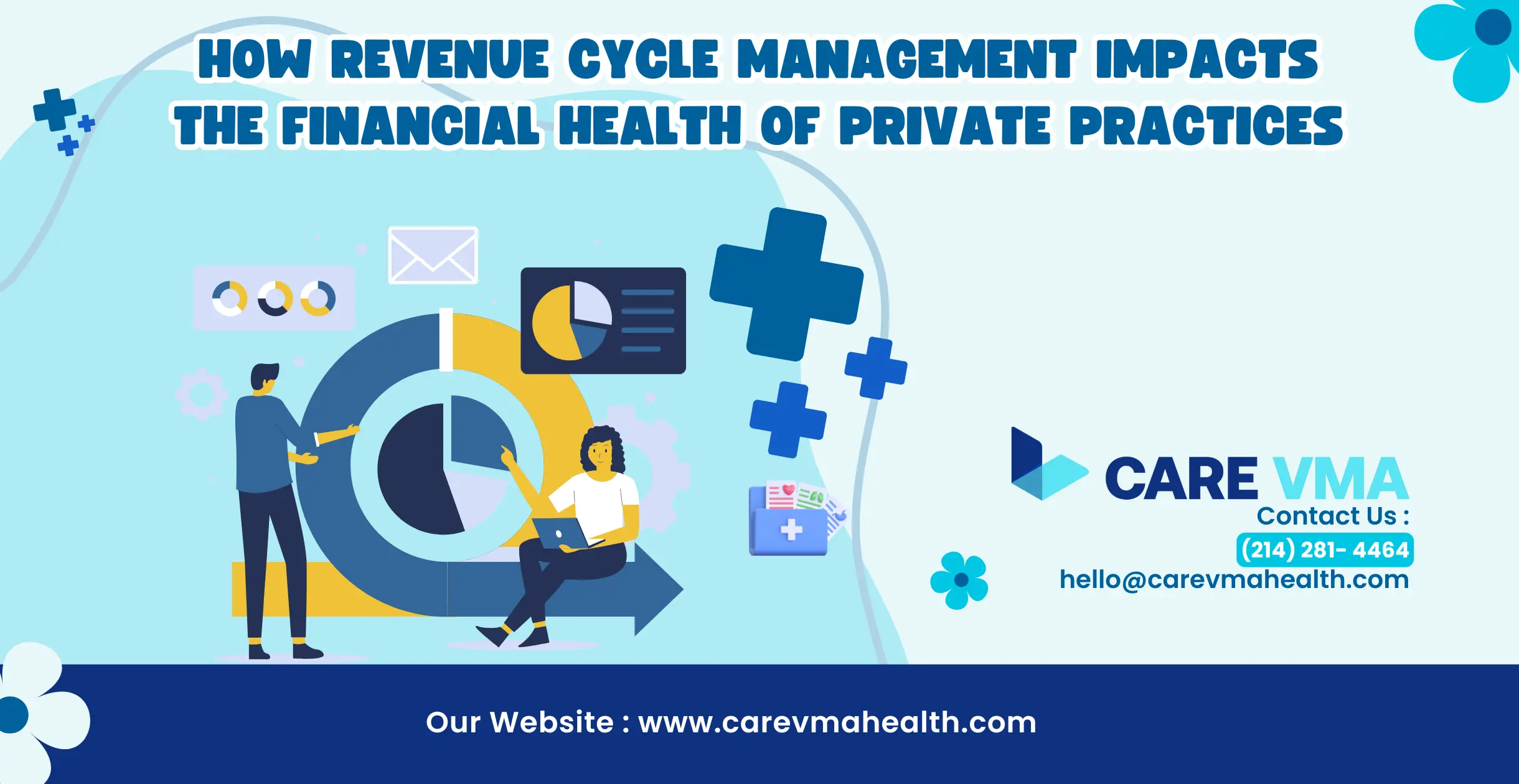 Revenue Cycle Management