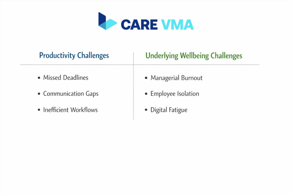 A Clinical Approach to Organizational Health: Diagnosing Symptoms in Your Hybrid Team