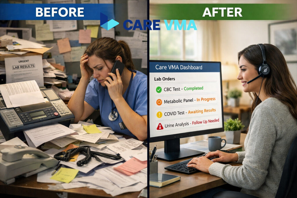A before-and-after comparison showing how a Care VMA transforms a chaotic manual lab coordination workflow into a streamlined, proactive system.