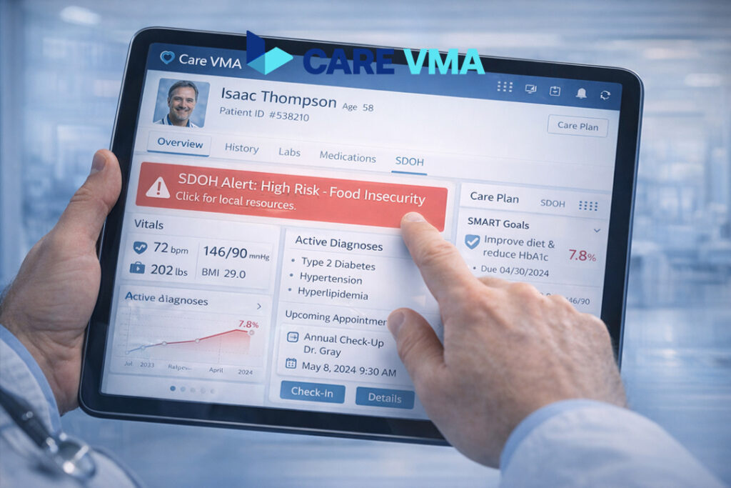 A mock-up of the Care VMA dashboard showing a Social Determinants of Health alert for a patient, demonstrating how technology can aid in SDOH screening.