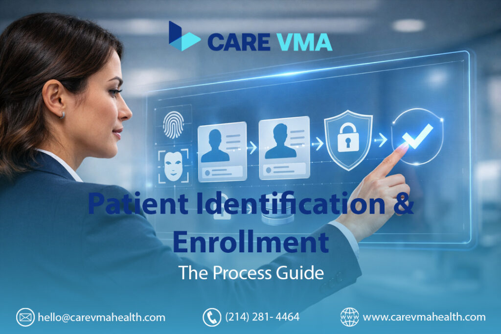 Patient Identification & Enrollment: The Process Guide