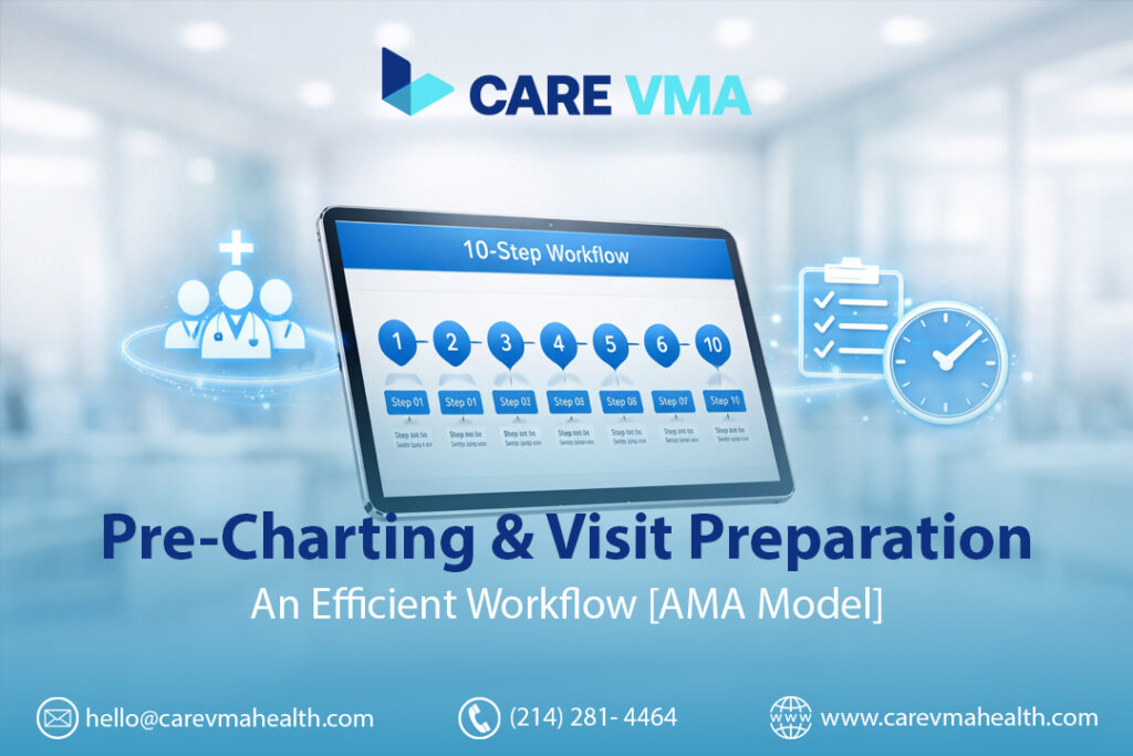 Pre-Charting & Visit Preparation: An Efficient Workflow [AMA Model]