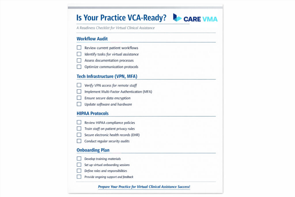Security and HIPAA Compliance: The Non-Negotiable Aspect