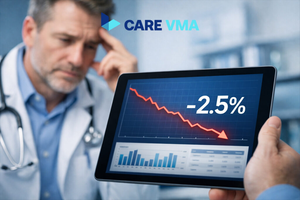 A medical professional reviewing a report showing the financial impact of the 2026 CPT reimbursement rule changes, specifically the -2.5% efficiency cut.