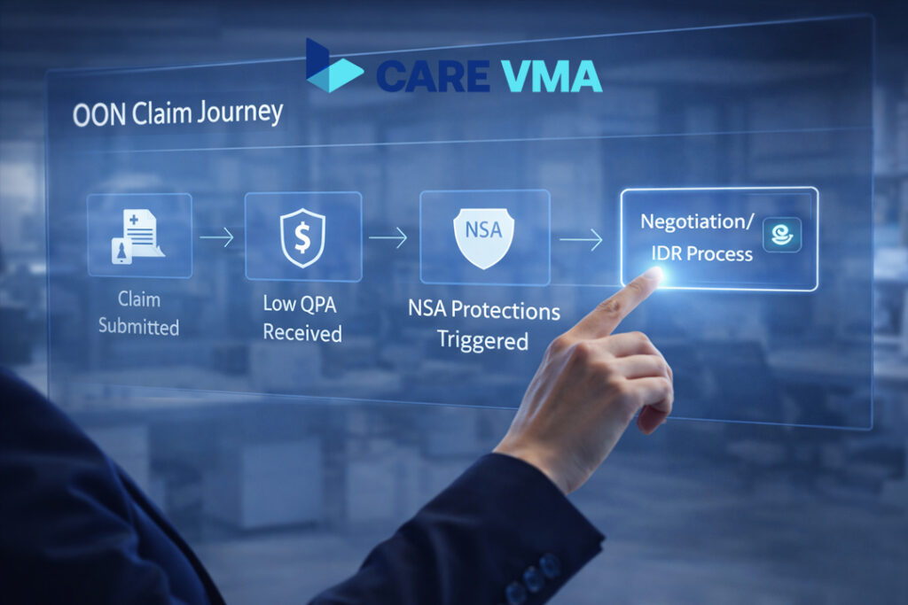 A diagram illustrating the out-of-network billing strategy post-NSA, showing the claim path from submission to the Independent Dispute Resolution process.
