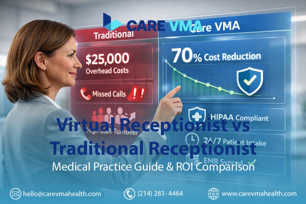 Virtual Receptionist vs Traditional Receptionist: Medical Practice Guide & ROI Comparison