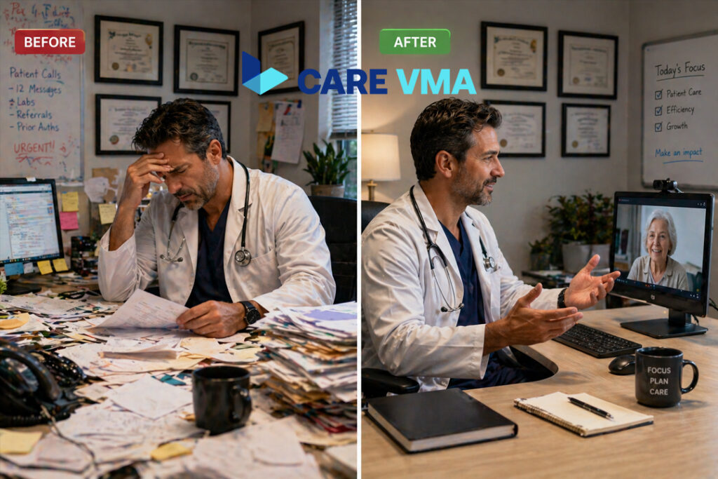 Before and after comparison showing how a cardiology virtual medical assistant streamlines practice workflow.