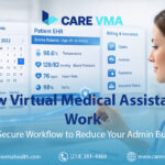How Virtual Medical Assistants Work: The Secure Workflow to Reduce Your Admin Burden