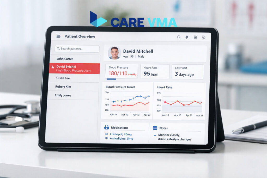 The Care VMA remote patient monitoring dashboard, showing a smart alert that helps healthcare providers prioritize patient care.