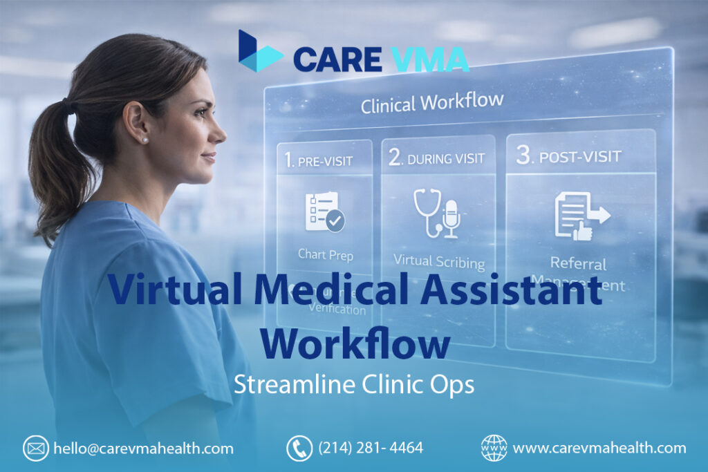Virtual Medical Assistant Workflow: The Blueprint to Streamline Your Clinic's Operations
