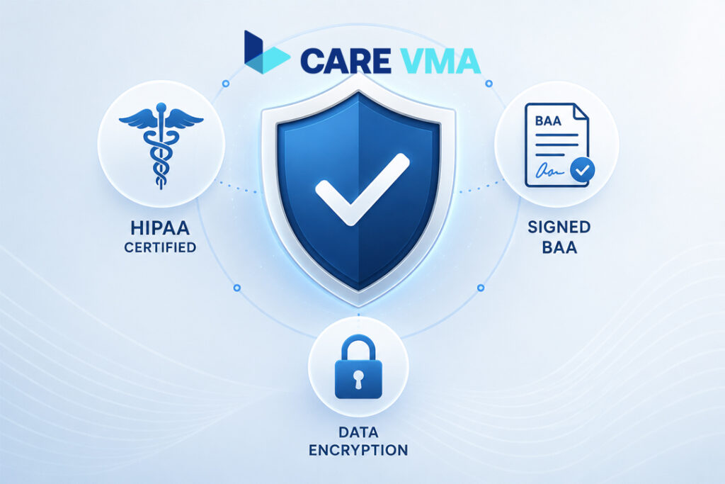A diagram illustrating the multi-layered security framework for HIPAA-compliant virtual assistants, including BAA, training, and encryption.
