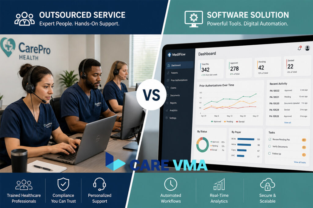 Comparison of outsourced CCM clinical staffing vs software-enabled care management platforms.