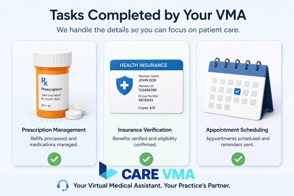 Icons for prescription refills, insurance verification, and appointment scheduling, showing high-value tasks a VMA handles.
