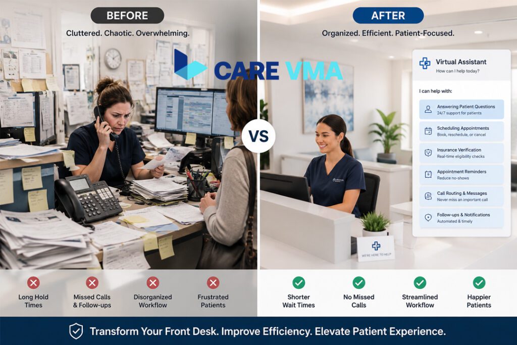 Comparison of a chaotic traditional medical front desk versus a streamlined virtual medical assistant workflow.