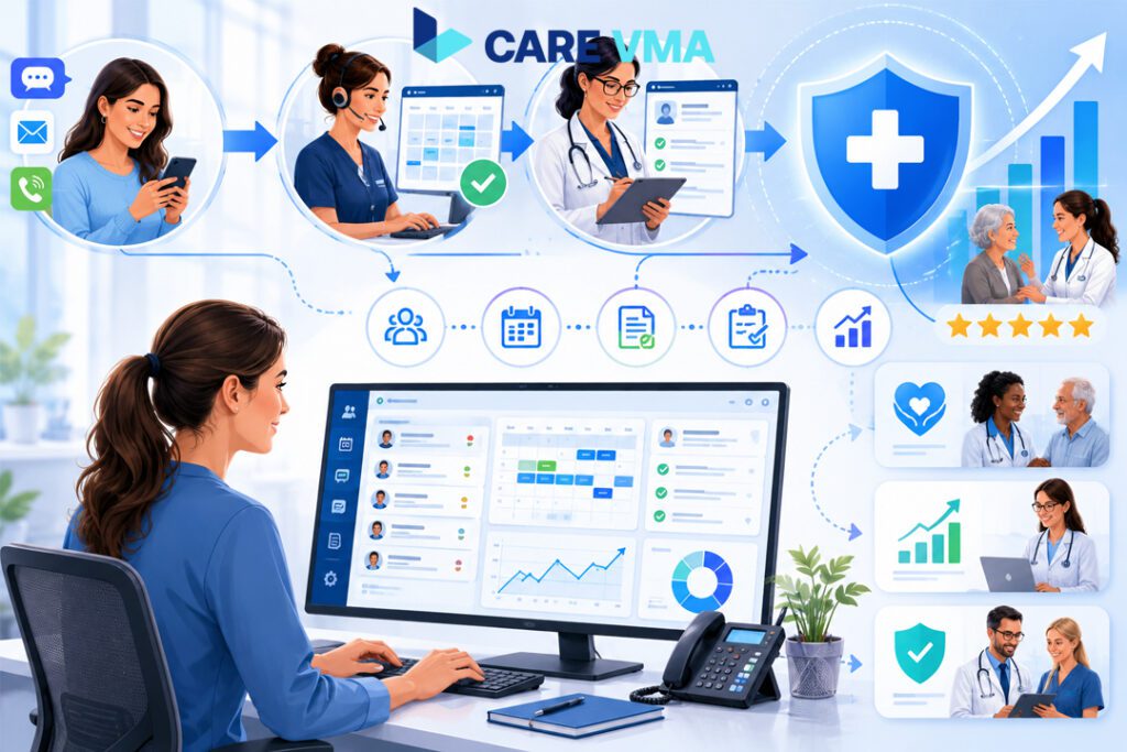 Workflow connecting virtual medical assistant tasks to value-based care quality score improvement