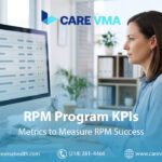 RPM Program KPIs: 8 Remote Patient Monitoring Metrics That Show Whether Your Program Is Working