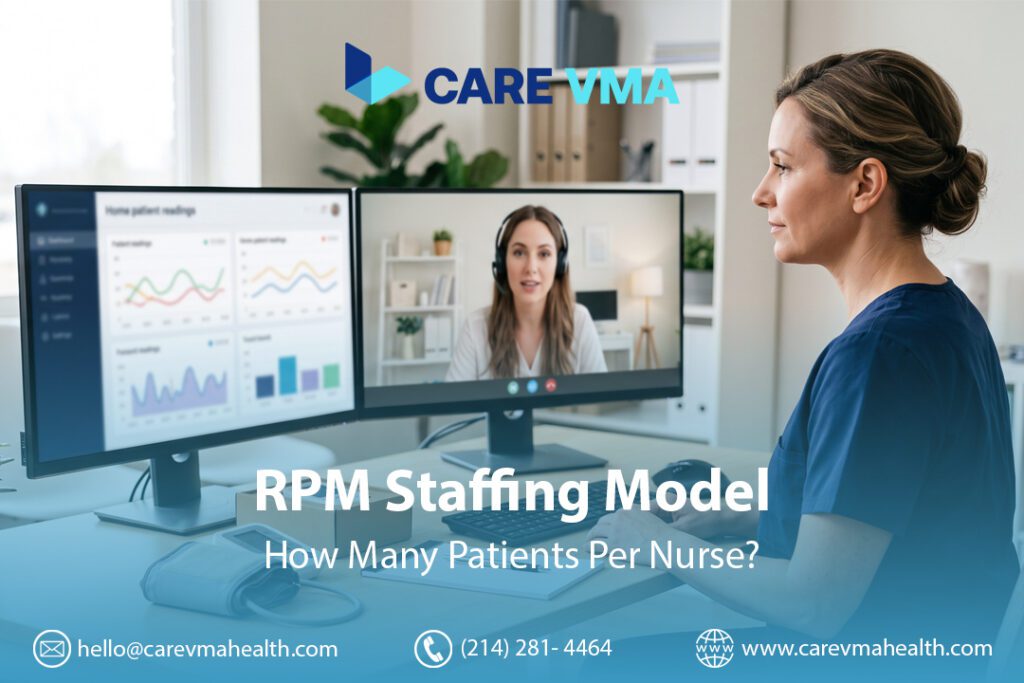 RPM Staffing Model: How Many Patients Can One Care Team Actually Manage?