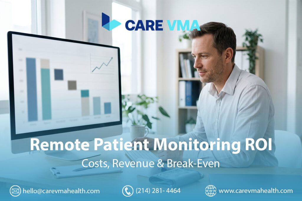 Remote Patient Monitoring ROI: Costs, Revenue and Break-Even per Patient
