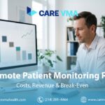 Remote Patient Monitoring ROI: Costs, Revenue and Break-Even per Patient