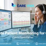 Remote Patient Monitoring for COPD: Pulse Oximetry Protocols That Catch Exacerbations Before the Numbers Drop